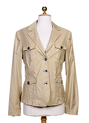 Produit