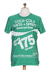 Produit
