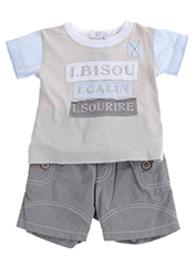 Produit